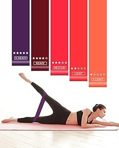 Comparativa de las mejores bandas elásticas para yoga por nivel
