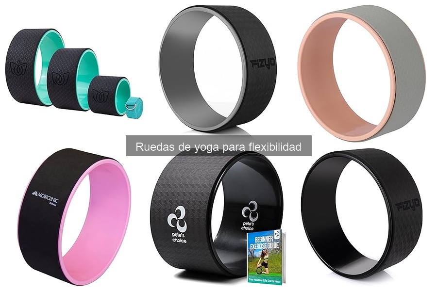 Comparativa de Marcas de Ruedas de Yoga para Flexibilidad