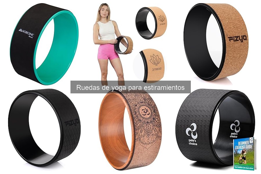 Historia y evolución de la rueda de yoga: guía completa