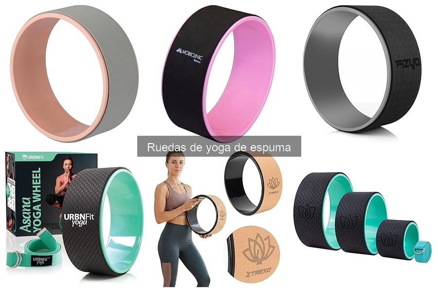 Tutorial paso a paso sobre cómo usar una rueda de yoga